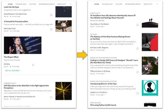Before and after the add-on is toggled. Member posts disappear.
