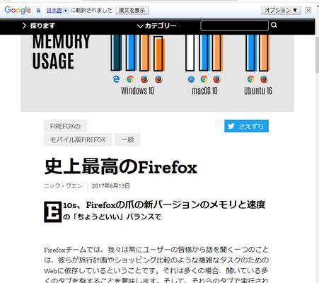 You can insert arbitrary HTML elements on the page. Using this feature, Google Website Translator tool that allows you to translate pages like Google Chrome has been added.