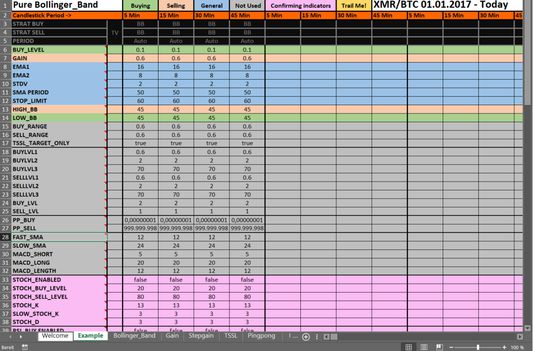 Backtest Analysis Sheet that this is developed for.