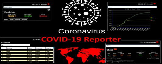 Brings you up-to-date information about COVID-19 cases