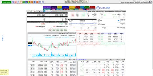 Main Page - After Installing The Extension