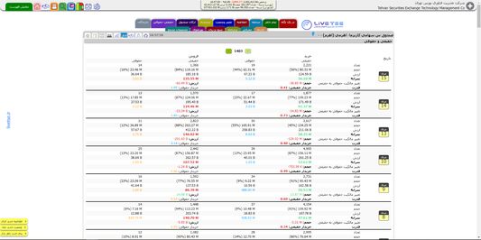 Genuine & Legal Page - After Installing The Extension