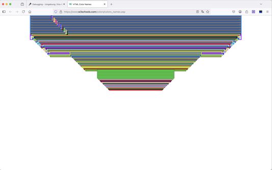 annual rings in use on the w3c schools website.