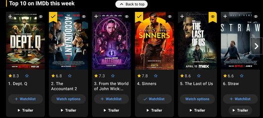 "Top 10 this week" section.