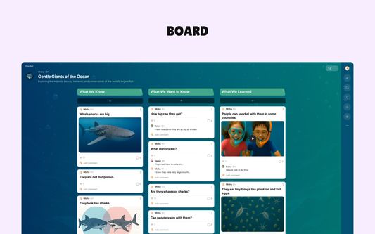 Organize text and media in a Padlet board!