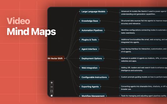 TubeMemo builds interactive mind maps from YouTube content — helping you connect ideas, faster.