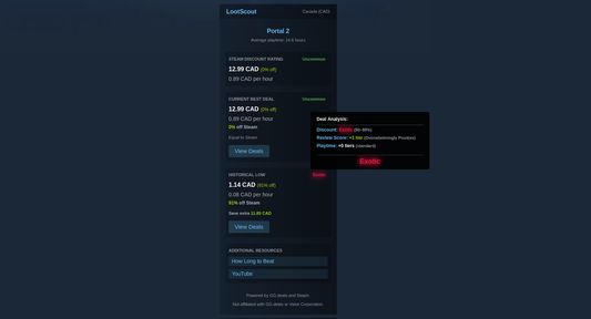 Main LootScout container on steam pages